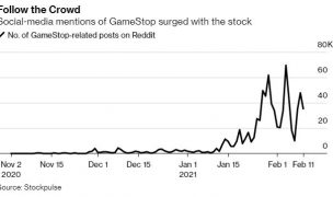 Stockpulse featured on Bloomberg NEWS:  Robots on Wall Street Wrestle With Confusing World of Reddit